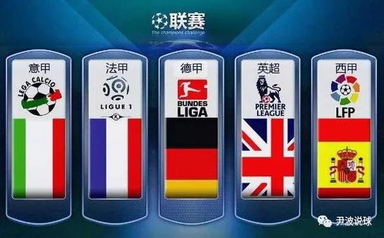 这位现役网